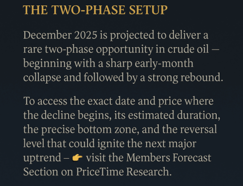 Crude Oil | December 2025 — The Two-Phase Setup